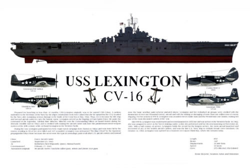 "USS Lexington" - Ernie Boyette - World War II Naval Art